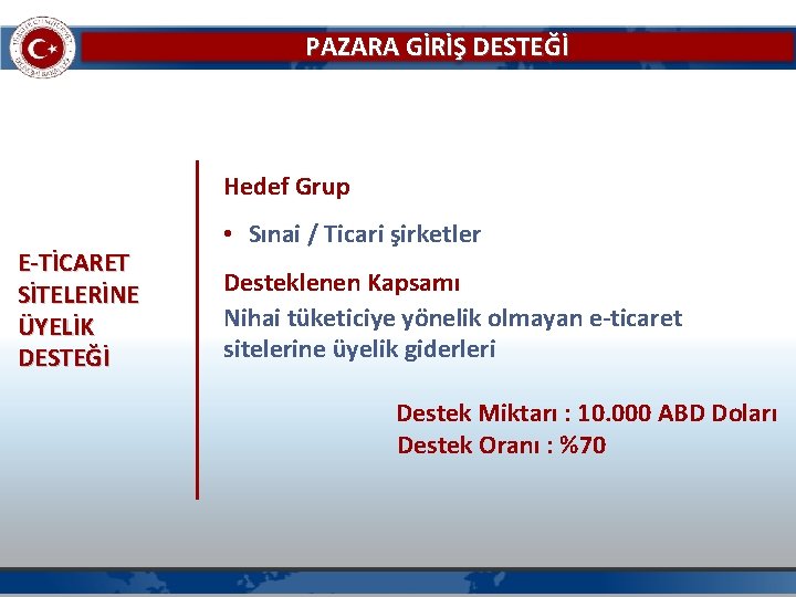 PAZARA GİRİŞ DESTEĞİ Hedef Grup E-TİCARET SİTELERİNE ÜYELİK DESTEĞİ • Sınai / Ticari şirketler