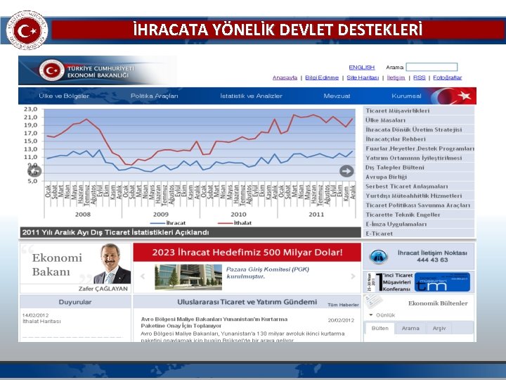 İHRACATA YÖNELİK DEVLET DESTEKLERİ 