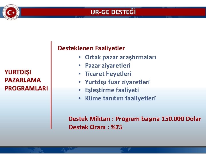 UR-GE DESTEĞİ YURTDIŞI PAZARLAMA PROGRAMLARI Desteklenen Faaliyetler • Ortak pazar araştırmaları • Pazar ziyaretleri