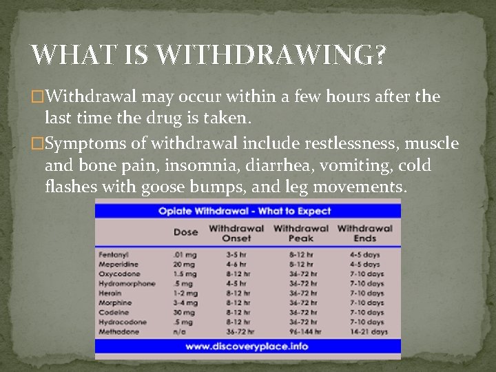 WHAT IS WITHDRAWING? �Withdrawal may occur within a few hours after the last time