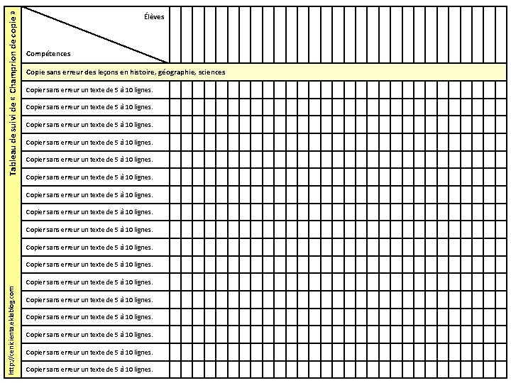Tableau de suivi de « Champrion de copie » Élèves Compétences Copie sans erreur