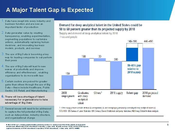 A Major Talent Gap is Expected 1. Data have swept into every industry and
