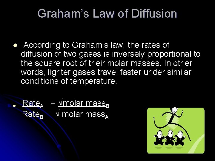 Graham’s Law of Diffusion l l According to Graham’s law, the rates of diffusion