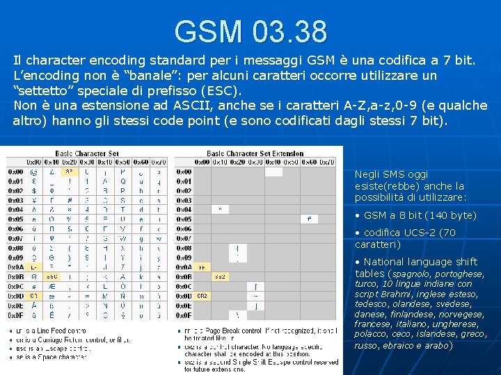 GSM 03. 38 Il character encoding standard per i messaggi GSM è una codifica