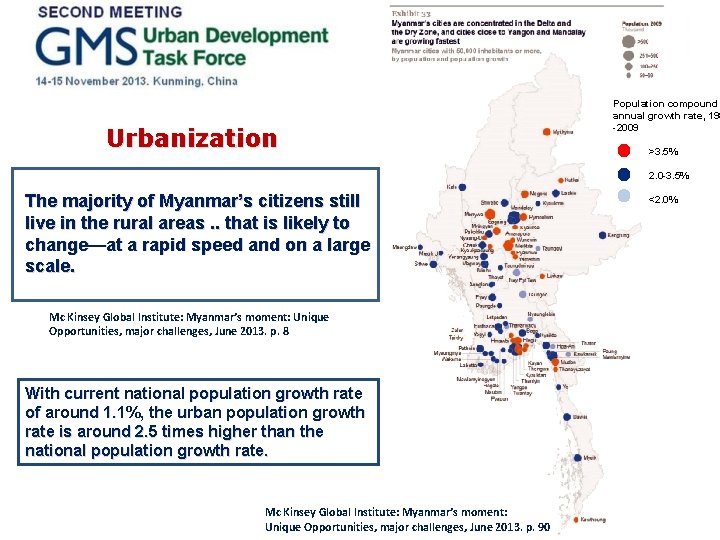 Urbanization Population compound annual growth rate, 198 -2009 >3. 5% 2. 0 -3. 5%
