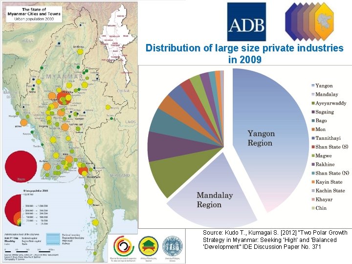 Distribution of large size private industries in 2009 Source: Kudo T. , Kumagai S.