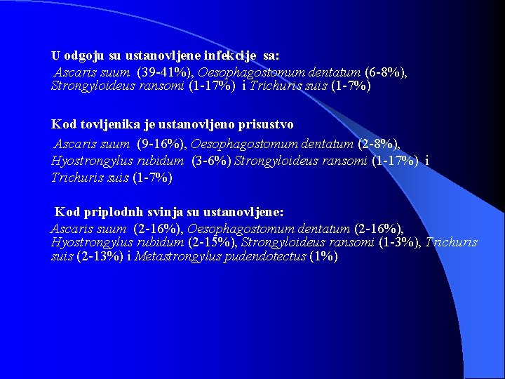 U odgoju su ustanovljene infekcije sa: Ascaris suum (39 -41%), Oesophagostomum dentatum (6 -8%),