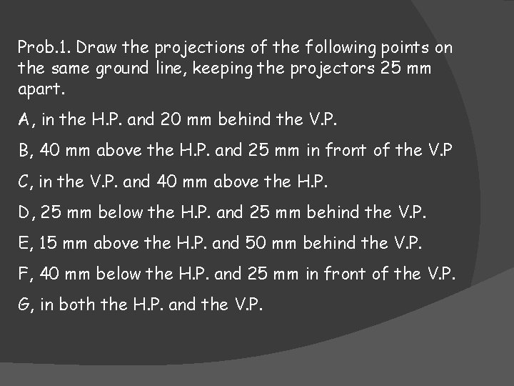 Prob. 1. Draw the projections of the following points on the same ground line,