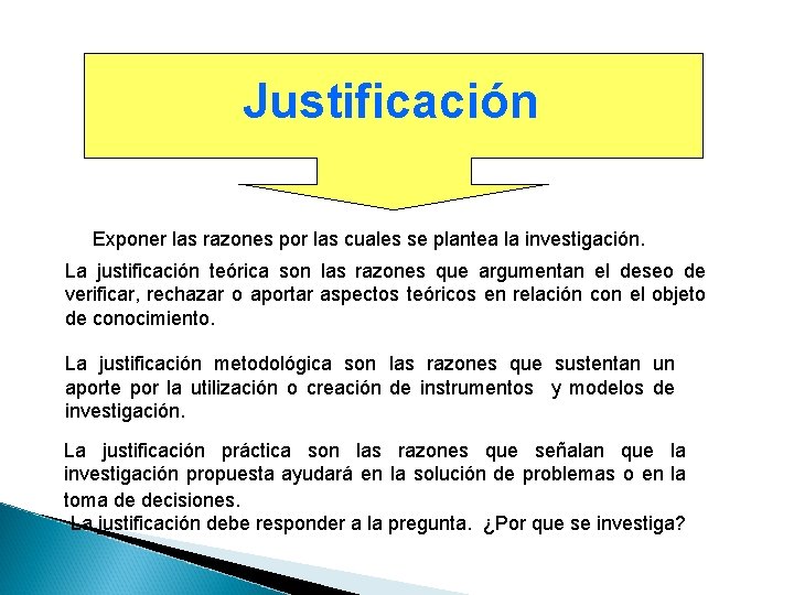 Justificación Exponer las razones por las cuales se plantea la investigación. La justificación teórica