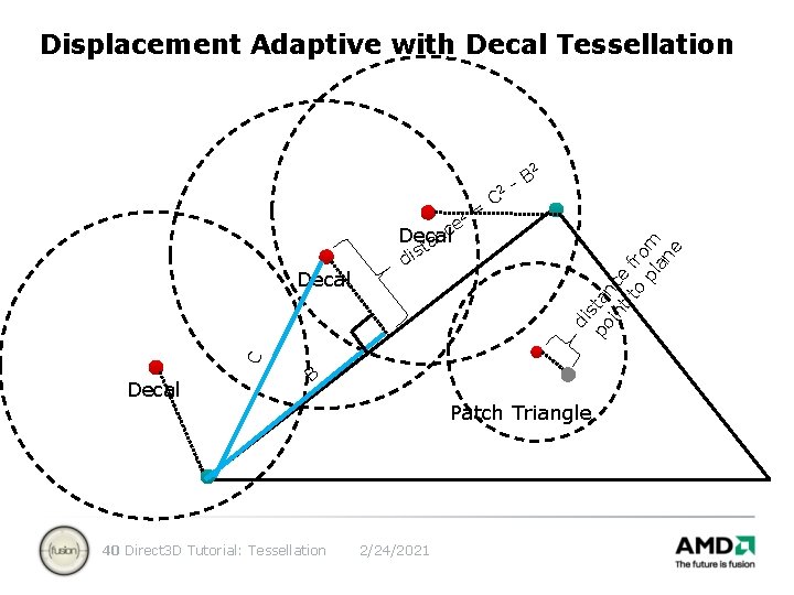 Displacement Adaptive with Decal Tessellation 2 Decal an st = C di Decal di