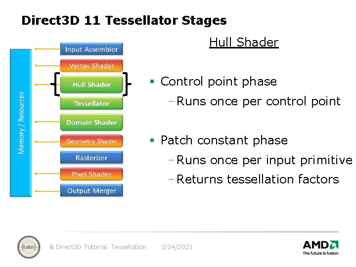 Direct 3 D 11 Tessellator Stages Hull Shader § Control point phase – Runs