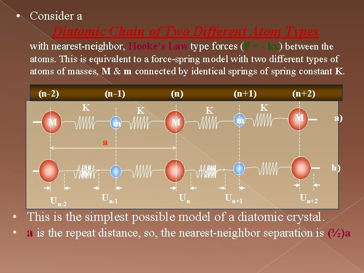  • Consider a Diatomic Chain of Two Different Atom Types with nearest-neighbor, Hooke’s