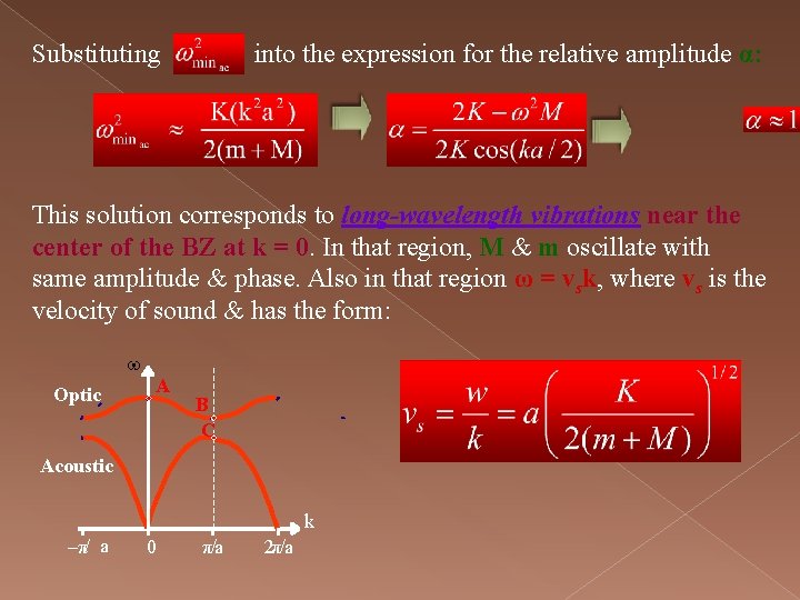 Substituting into the expression for the relative amplitude α: This solution corresponds to long-wavelength