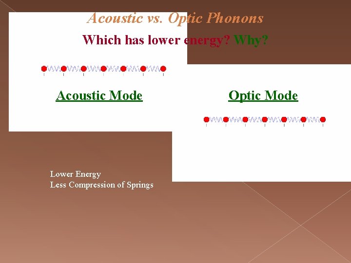 Acoustic vs. Optic Phonons Which has lower energy? Why? Acoustic Mode Lower Energy Less