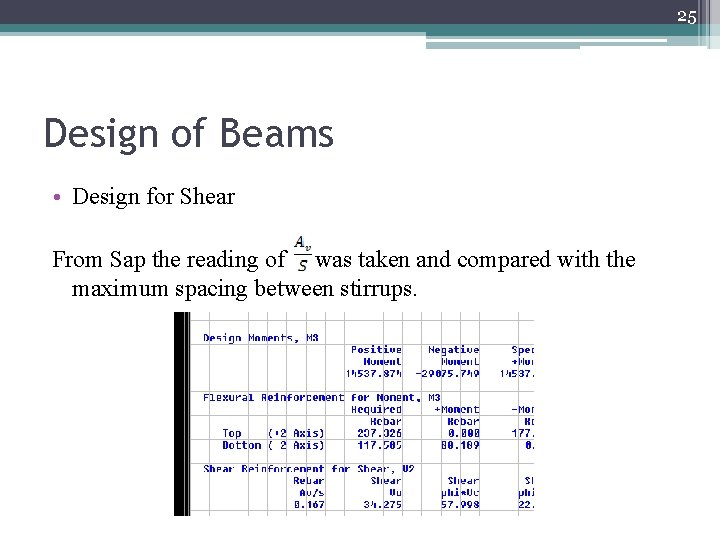 25 Design of Beams • Design for Shear From Sap the reading of was