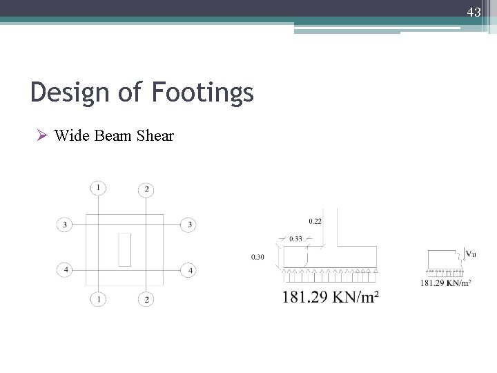 43 Design of Footings Ø Wide Beam Shear 