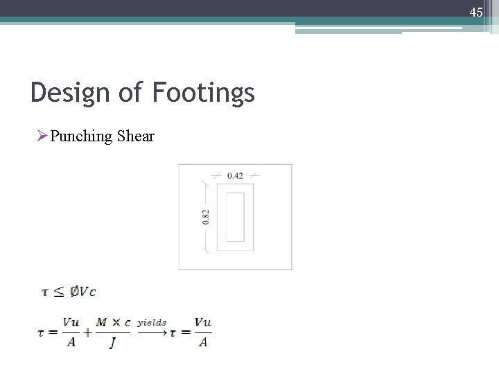 45 Design of Footings ØPunching Shear 