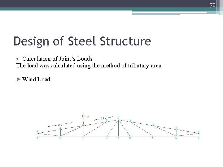 72 Design of Steel Structure • Calculation of Joint’s Loads The load was calculated