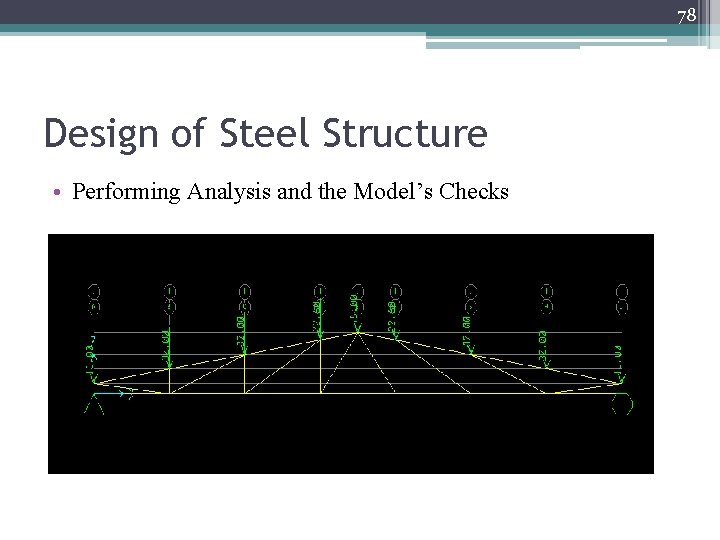 78 Design of Steel Structure • Performing Analysis and the Model’s Checks 