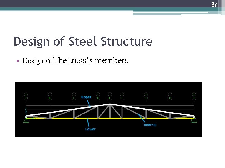 85 Design of Steel Structure • Design of the truss’s members 