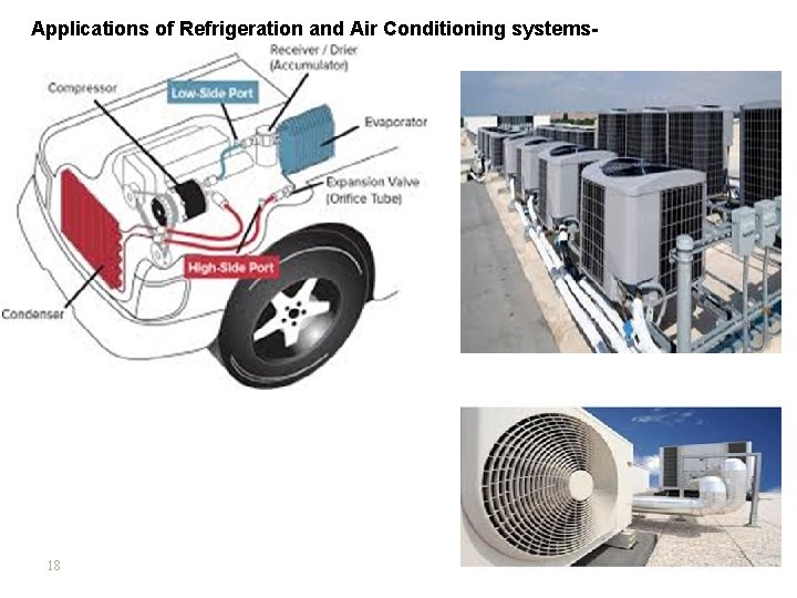 Applications of Refrigeration and Air Conditioning systems- 18 