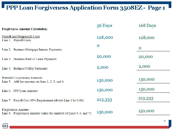 PPP Loan Forgiveness Application Form 3508 EZ - Page 1 56 Days 168 Days