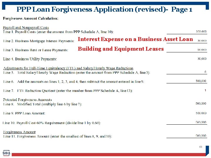 PPP Loan Forgiveness Application (revised)- Page 1 Covered Period or Alternative Covered Period Interest