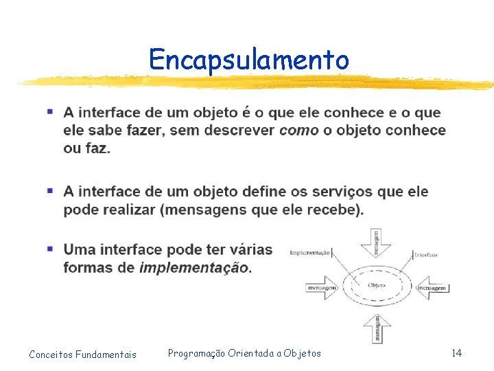 Encapsulamento Conceitos Fundamentais Programação Orientada a Objetos 14 