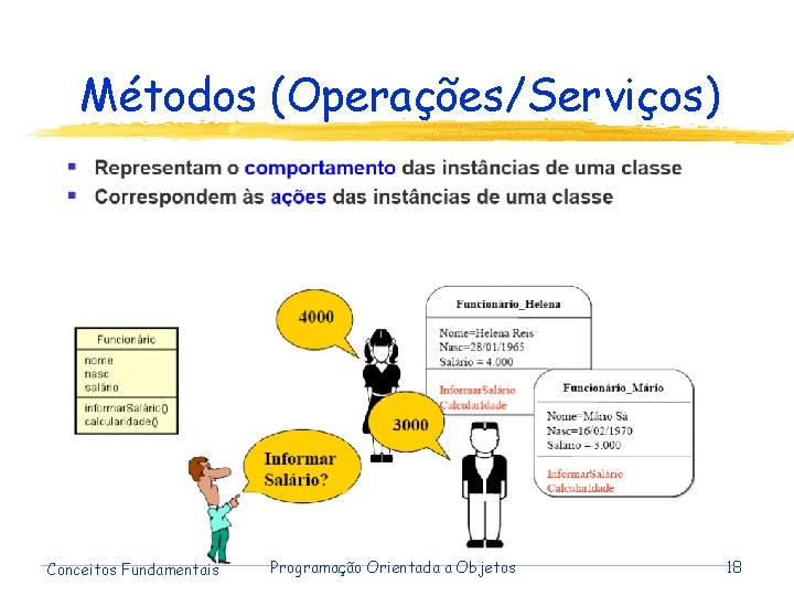 Métodos (Operações/Serviços) Conceitos Fundamentais Programação Orientada a Objetos 18 