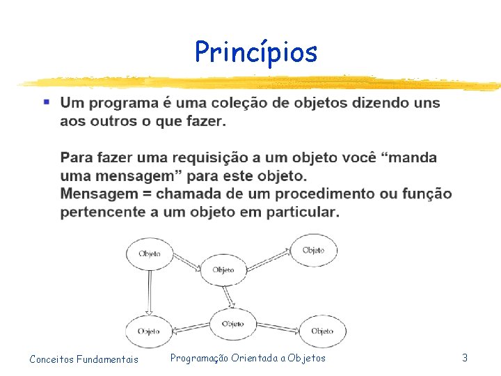 Princípios Conceitos Fundamentais Programação Orientada a Objetos 3 