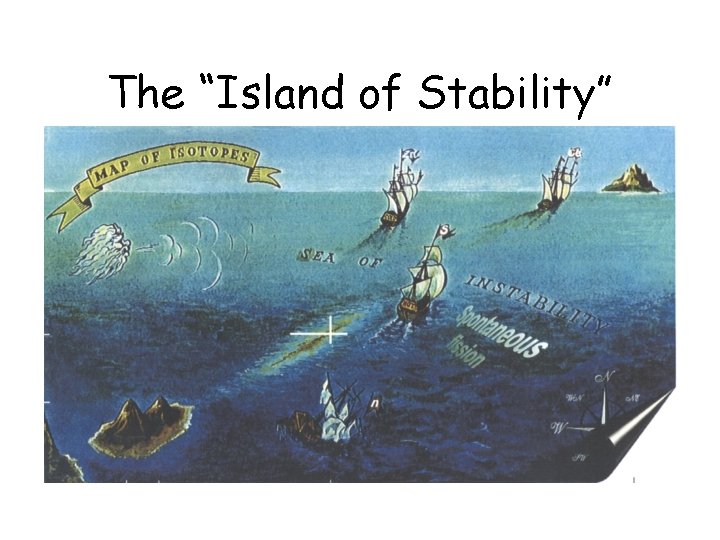 The “Island of Stability” 