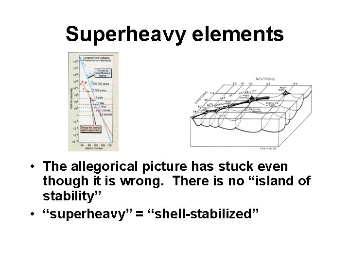 Superheavy elements • The allegorical picture has stuck even though it is wrong. There