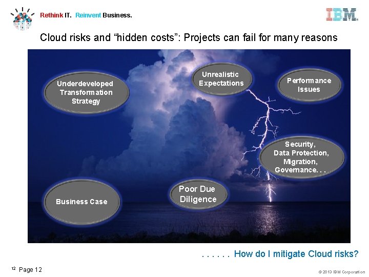 Rethink IT. Reinvent Business. Cloud risks and “hidden costs”: Projects can fail for many