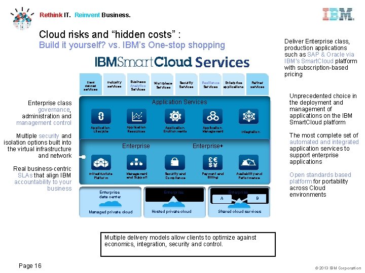 Rethink IT. Reinvent Business. Cloud risks and “hidden costs” : Deliver Enterprise class, production