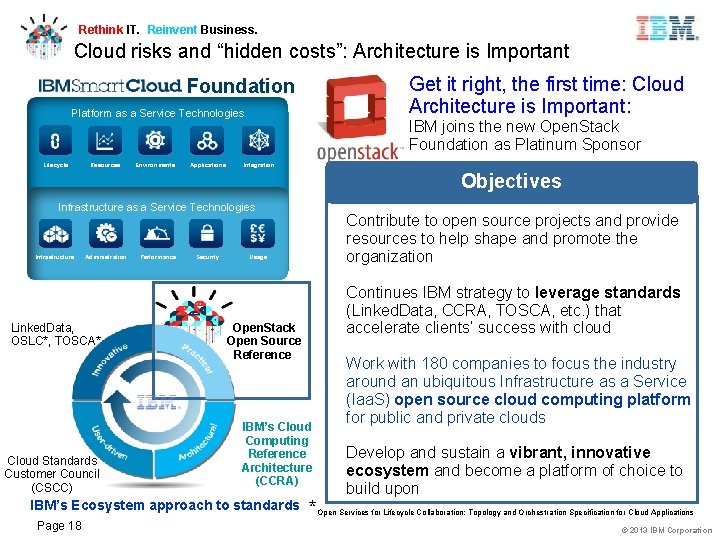 Rethink IT. Reinvent Business. Cloud risks and “hidden costs”: Architecture is Important Ne w