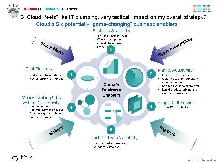 Rethink IT. Reinvent Business. 3. Cloud “feels” like IT plumbing, very tactical. Impact on