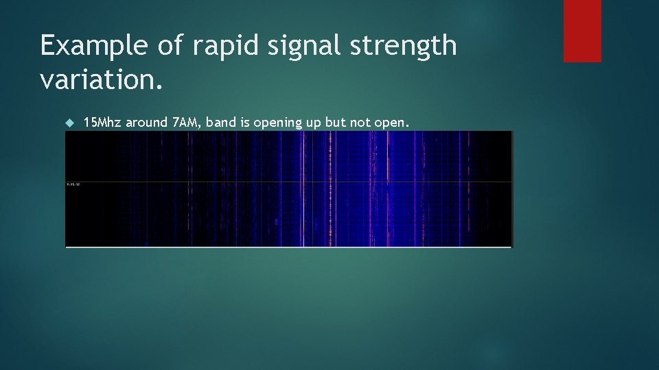 Example of rapid signal strength variation. 15 Mhz around 7 AM, band is opening
