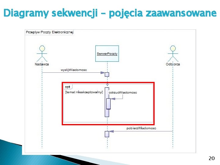 Diagramy sekwencji – pojęcia zaawansowane 20 