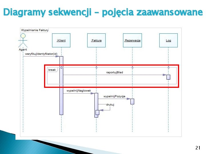 Diagramy sekwencji – pojęcia zaawansowane 21 