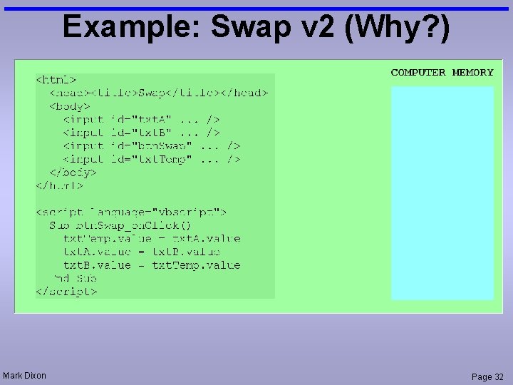 Example: Swap v 2 (Why? ) Mark Dixon Page 32 