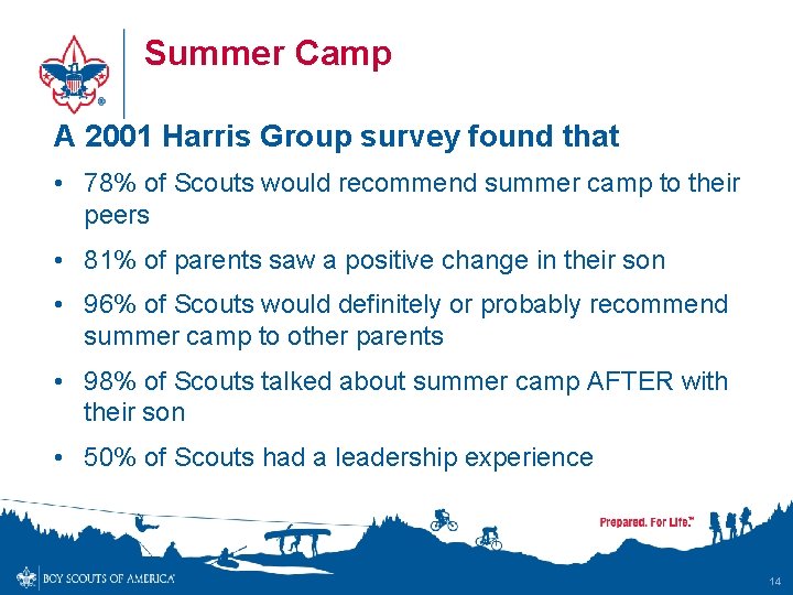 Summer Camp A 2001 Harris Group survey found that • 78% of Scouts would