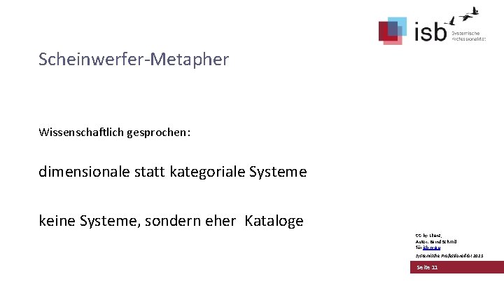 Scheinwerfer-Metapher Wissenschaftlich gesprochen: dimensionale statt kategoriale Systeme keine Systeme, sondern eher Kataloge CC-by-Lizenz, Autor: