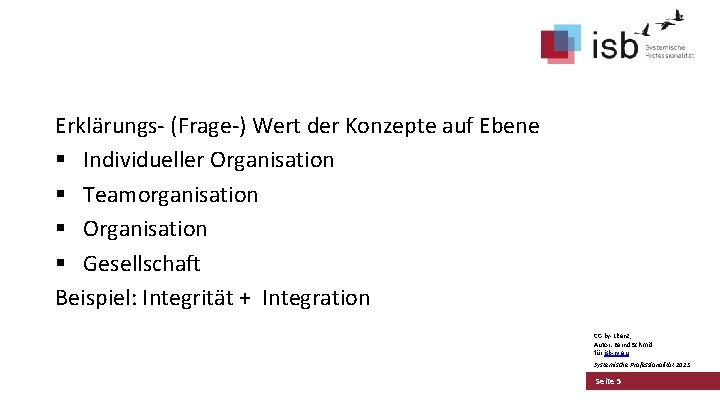 Erklärungs- (Frage-) Wert der Konzepte auf Ebene § Individueller Organisation § Teamorganisation § Organisation