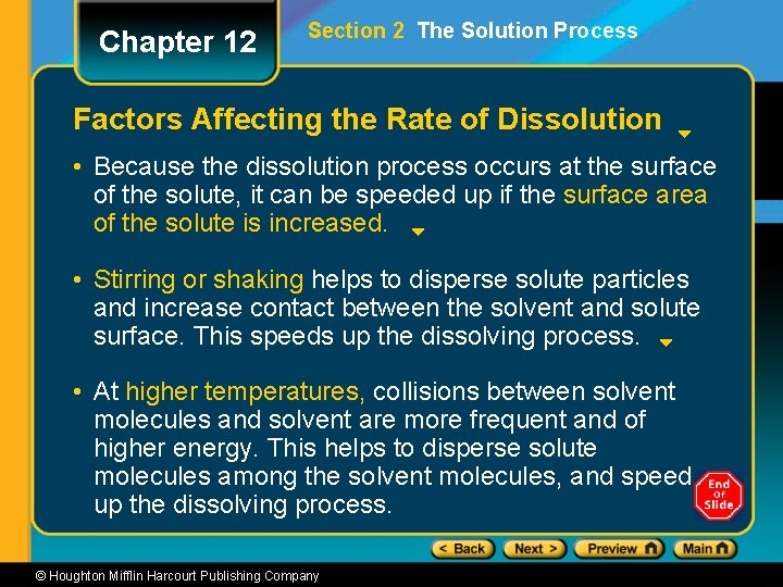Chapter 12 Section 2 The Solution Process Factors Affecting the Rate of Dissolution •
