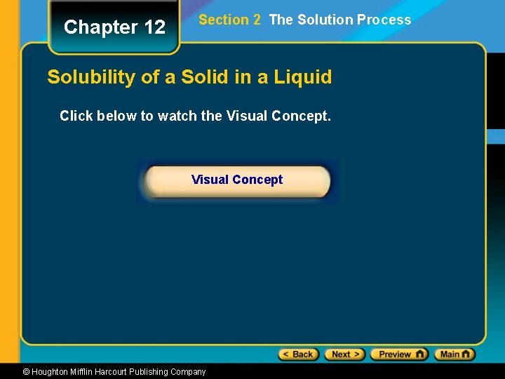 Chapter 12 Section 2 The Solution Process Solubility of a Solid in a Liquid