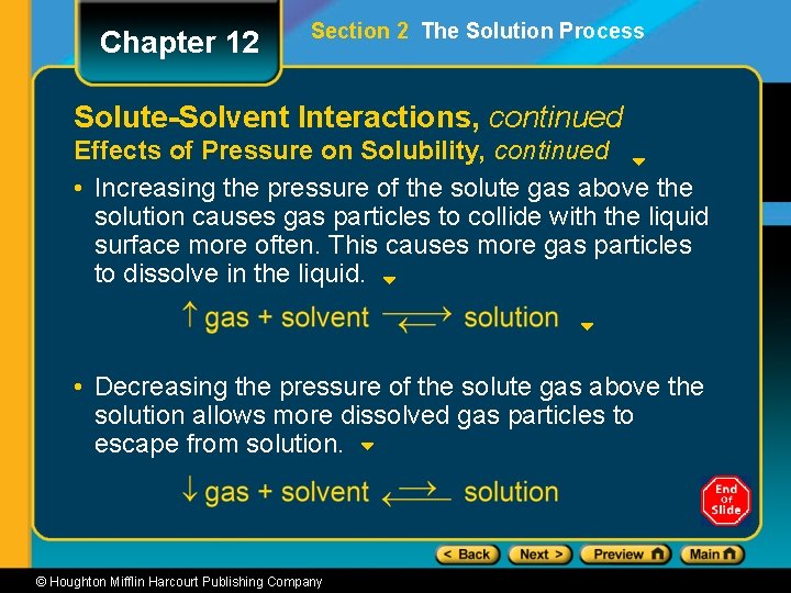 Chapter 12 Section 2 The Solution Process Solute-Solvent Interactions, continued Effects of Pressure on