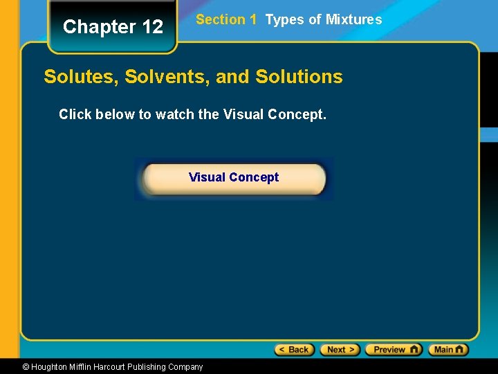 Chapter 12 Section 1 Types of Mixtures Solutes, Solvents, and Solutions Click below to