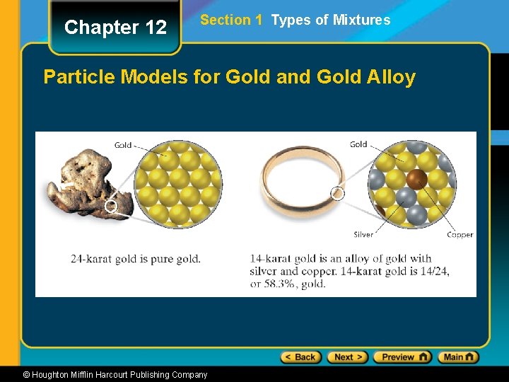 Chapter 12 Section 1 Types of Mixtures Particle Models for Gold and Gold Alloy