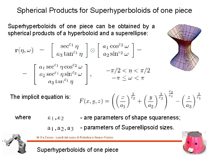 Spherical Products for Superhyperboloids of one piece can be obtained by a spherical products