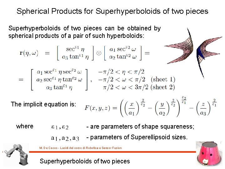 Spherical Products for Superhyperboloids of two pieces can be obtained by a spherical products